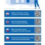 Anketa za goste / Visitor questionnaire -share you experiences